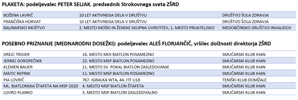 1622618864179_PLAKETA POSEBNO PRIZNANJE MEDNARODNO.PNG.png